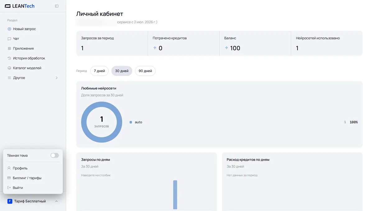 Модели Signum AI в LeanTech AI